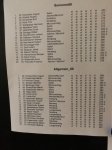 BZ-LG-Kindberg 2019